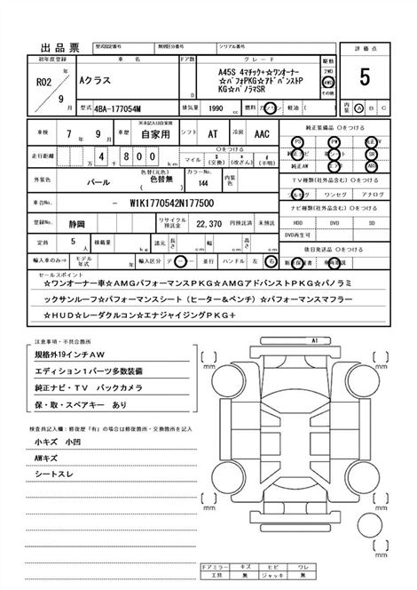 Inspection Report