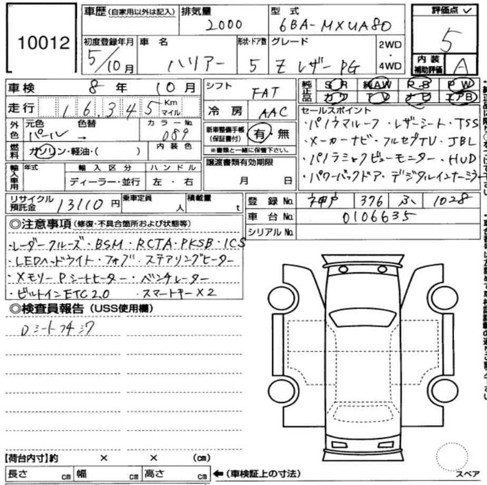 Inspection Report