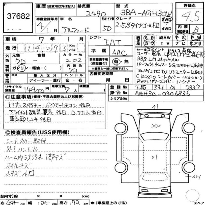 Inspection Report