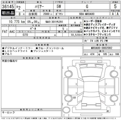 Inspection Report