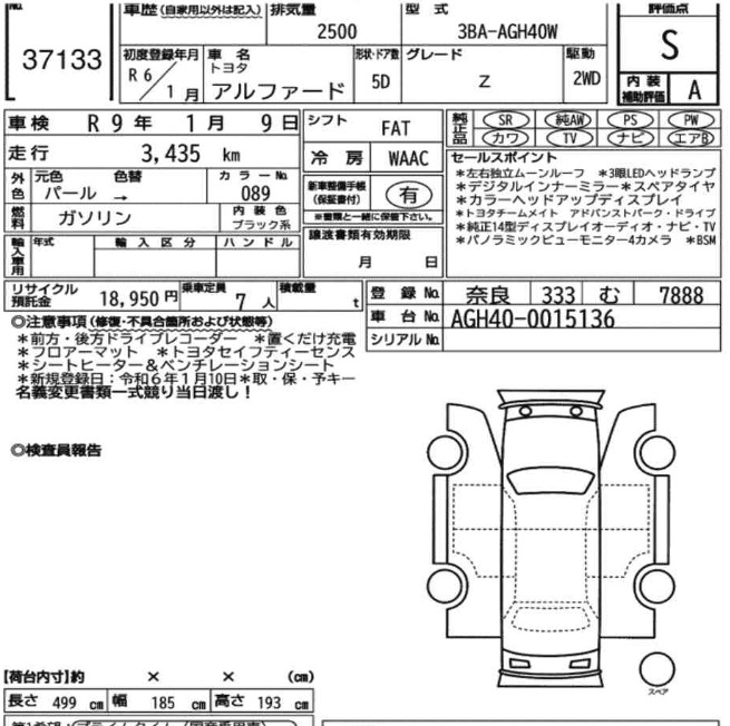 Inspection Report