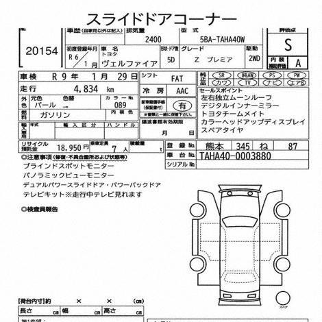 Inspection Report