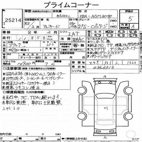 Inspection Report