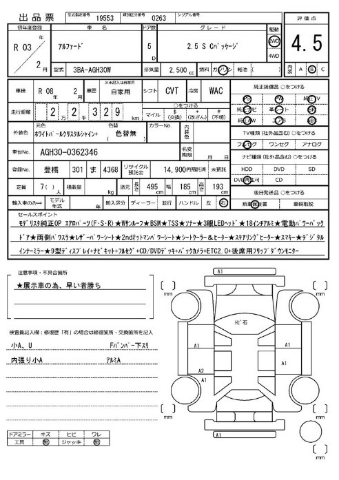 Inspection Report