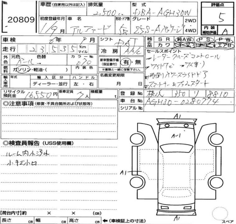 Inspection Report