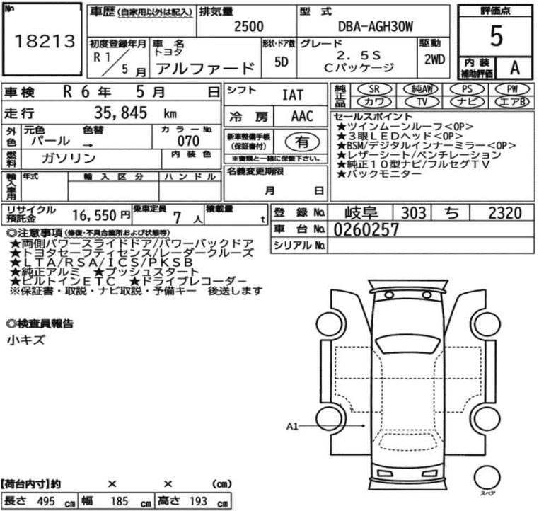 Inspection Report