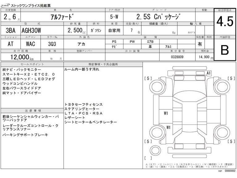 Inspection Report