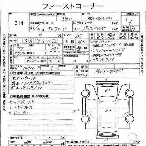 Inspection Report