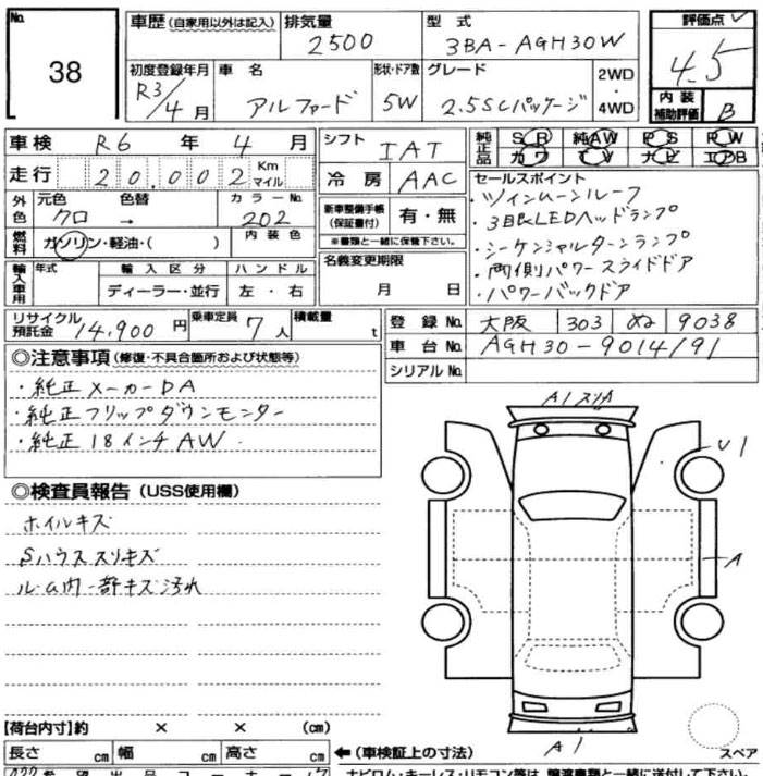 Inspection Report