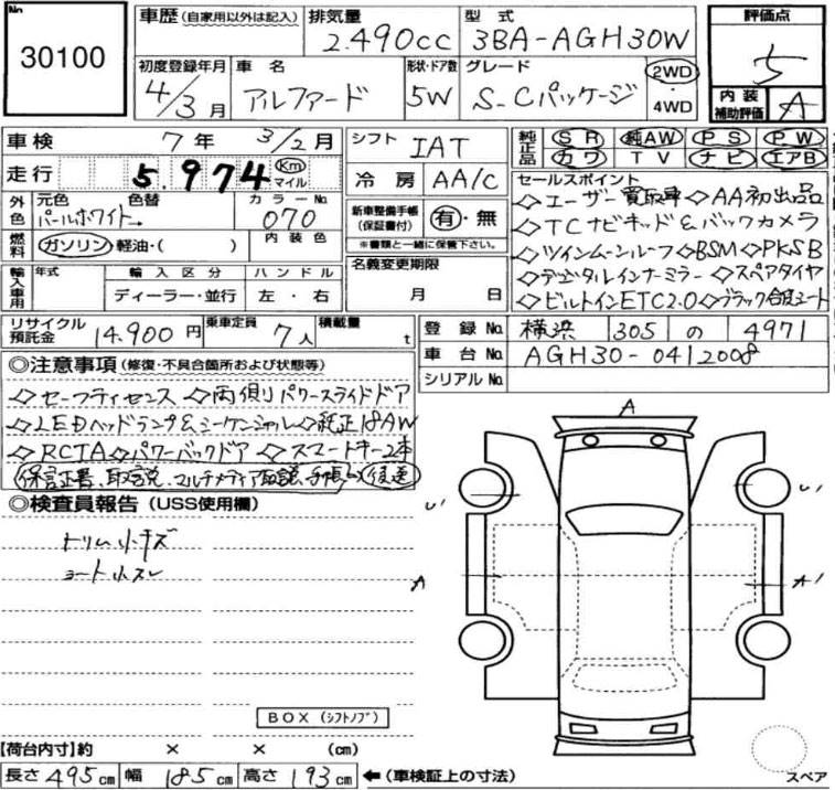 Inspection Report