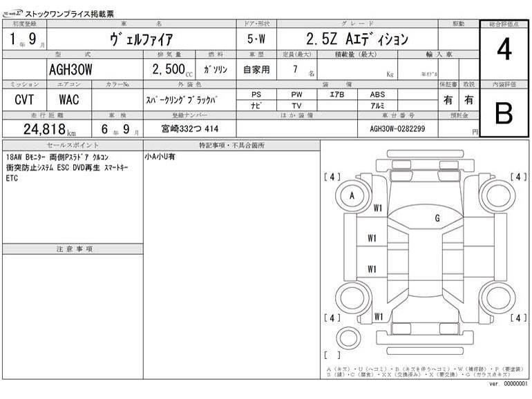 Inspection Report