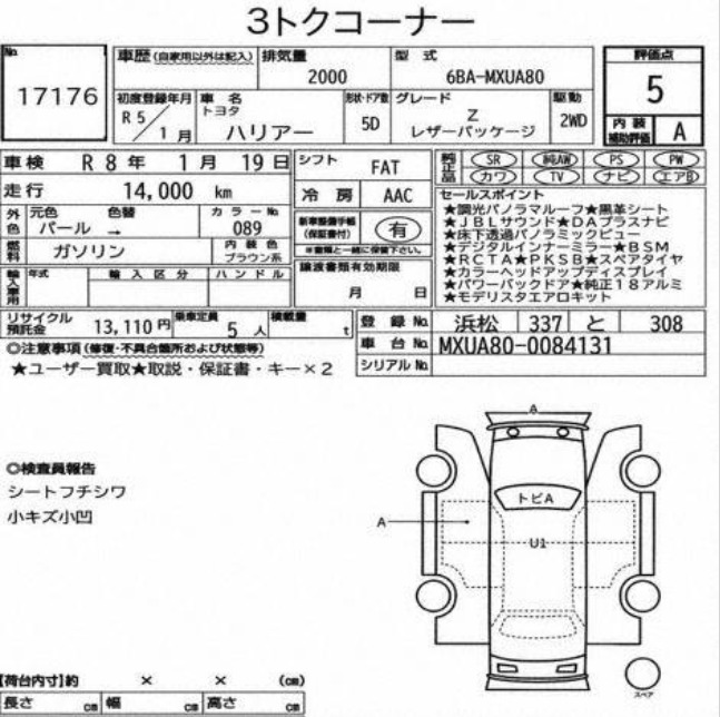 Inspection Report