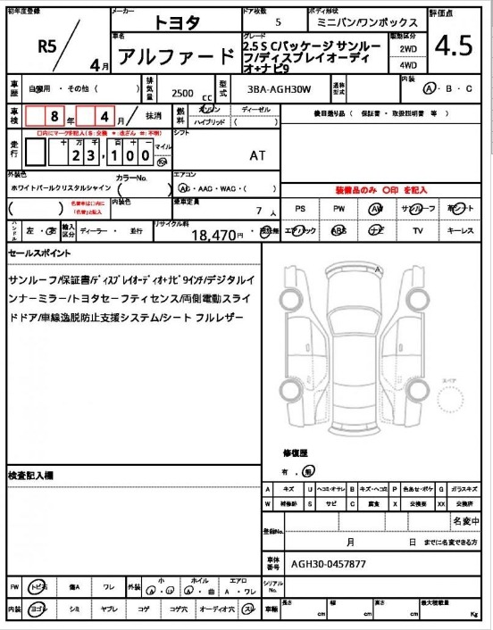 Inspection Report