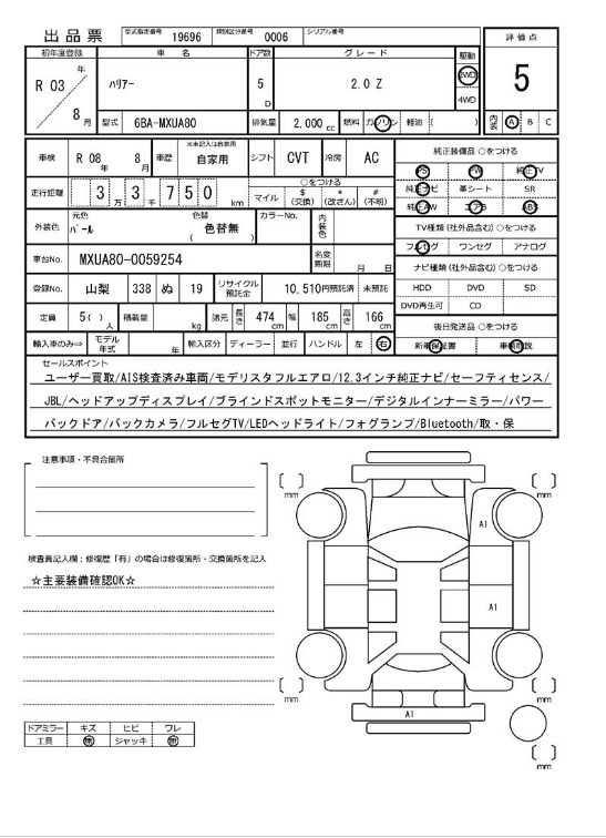Inspection Report