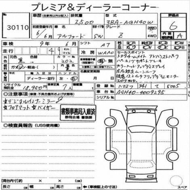 Inspection Report