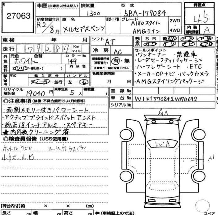 Inspection Report