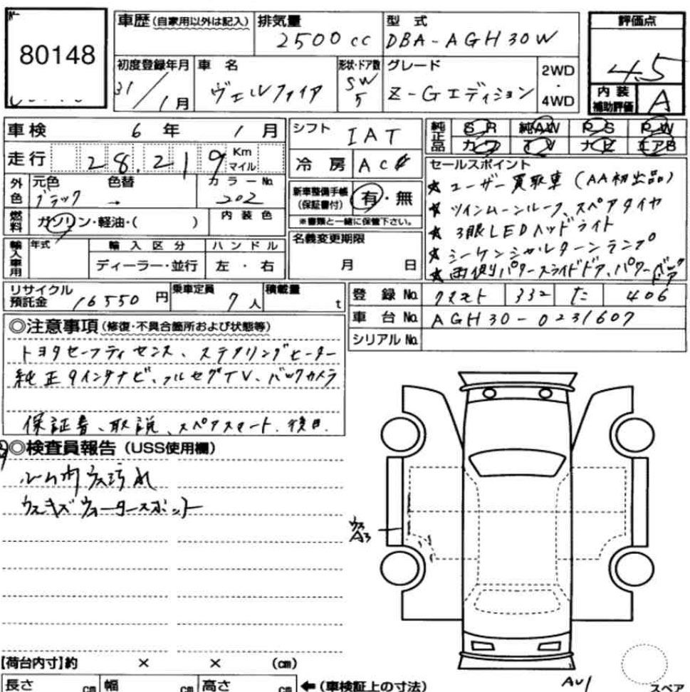 Inspection Report