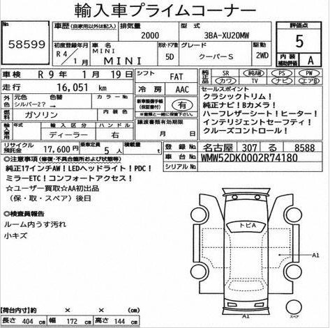Inspection Report