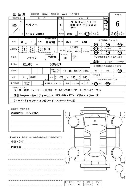Inspection Report
