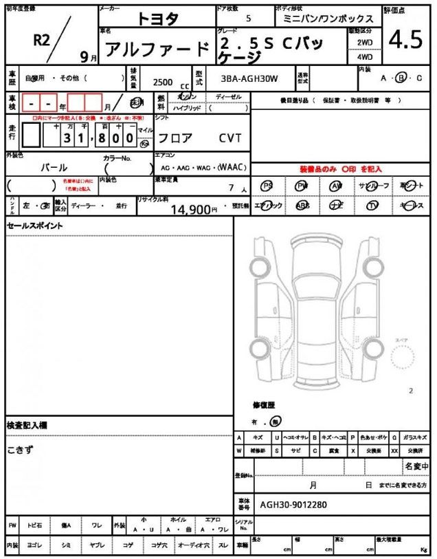 Inspection Report