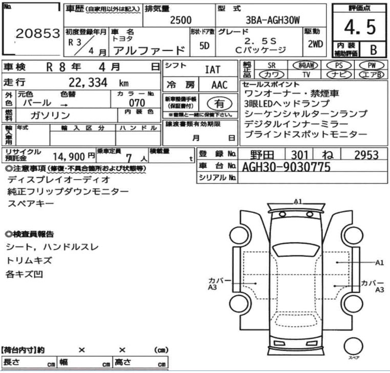 Inspection Report