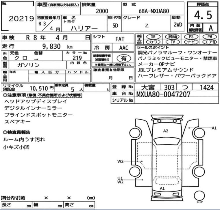 Inspection Report