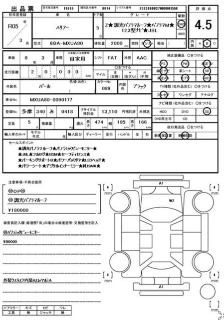 Inspection Report