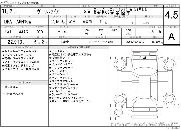 Inspection Report