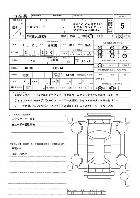 Inspection Report