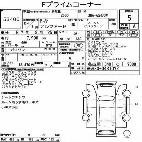 Inspection Report