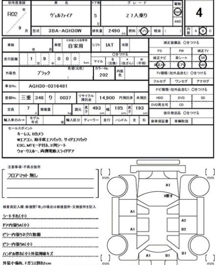 Inspection Report