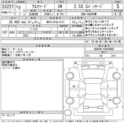 Inspection Report