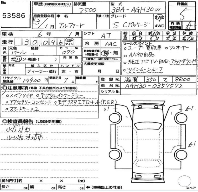 Inspection Report