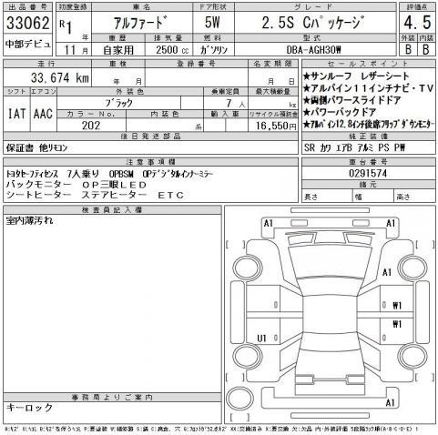 Inspection Report