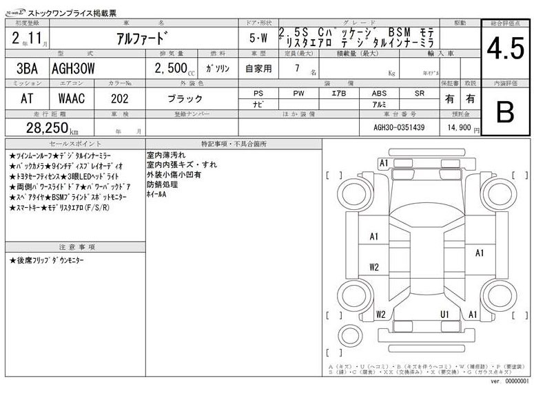 Inspection Report